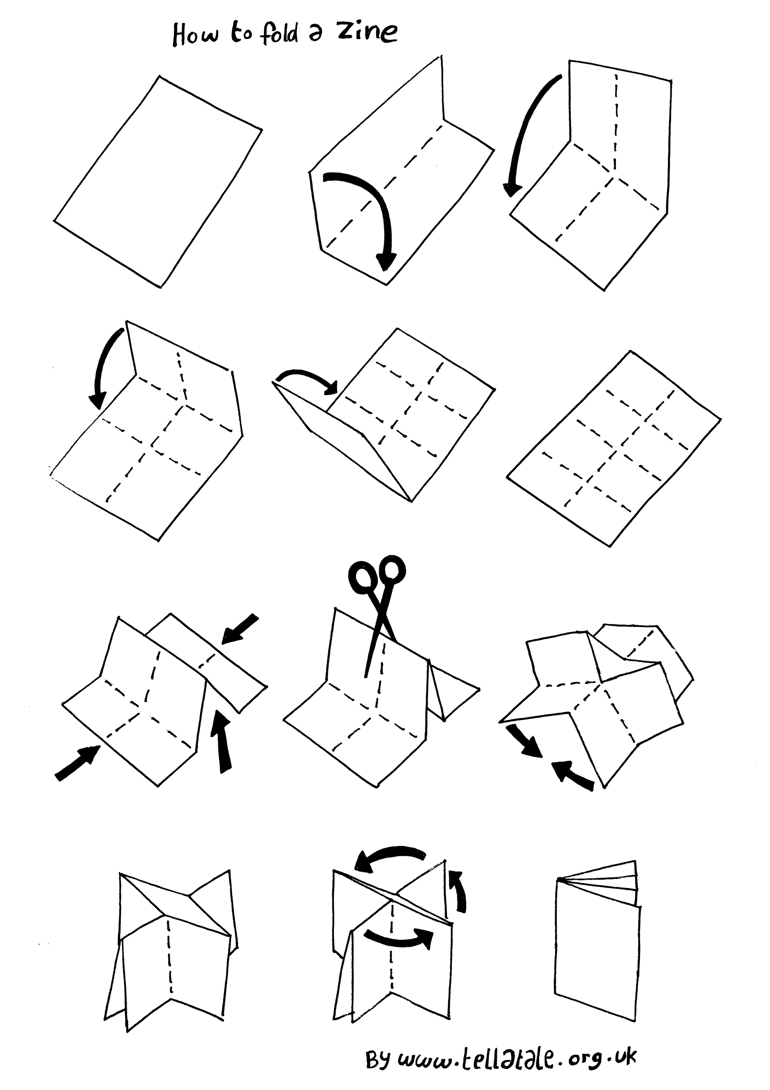 Graphic on how to fold a zine, by tellatale.org.uk